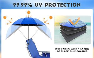 Sombrilla Personalizada para Silla de Playa, Promocional, Resistente al Viento, Grande, de Alta Calidad, Ajustable, Multidireccional, para Cochecito de Bebé - Product Image 2