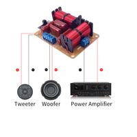 Professionnel 2 voies aigus basse haut-parleur filtre diviseur de fréquence Hi-fi Audio passif croisé 2 voies réseau 100W WEAH 237