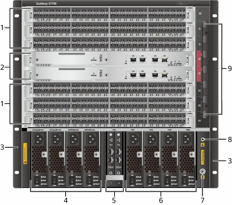 Produttori vendita diretta 64 porte Storage S7706 Switch Core di rete