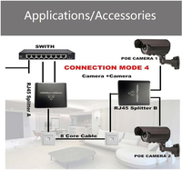 기가비트 RJ45 네트워크 랜 분배기 1대2 1000Mbps 1G 어댑터