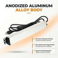 PDU 1U pour montage en rack avec interrupteur marche/arrêt, unité de distribution d'alimentation standard américaine 19 pouces, multiprise en aluminium