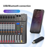 Mezclador de DJ Digital de 12 Canales CT-12 con Bluetooth, Grabación de Karaoke, Almacenamiento de Presets USB, Monitor de 3.5mm para Sonido en Vivo y Grabación