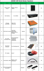 Sistema Solar Monocristalino Jingsun de 8-15KW Conectado a la Red con Batería de Almacenamiento de Energía Completa para Uso Doméstico/Comercial - Product Image 2