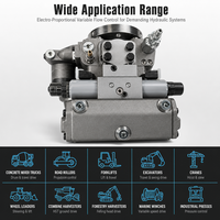 Pompe à pistons axiaux à déplacement variable A4VG56EP4D1/32R 56cc électro-proporcionnelle, remplacement de Rexroth pour bétonnière et engins de construction