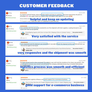 El Mejor Servicio AXIN DDP LCL+Transporte, Logística de Dropshipping a Nivel Mundial desde China, Agente <span class=keywords><strong>Privado</strong></span> de Envíos con <span class=keywords><strong>Seguro</strong></span> - Product Image 6