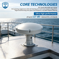 Antenne intelligente GNSS anti-brouillage à montage sur base 3 bandes SJAJ-7-B1-3 avec triple brouilleur, rapport J/S 100 dB