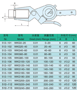 ओमिया पेशेवर स्टेनलेस स्टील आंतरिक डायल कैलिपर गेज 825 श्रृंखला रेंज 15-35/35-55/55-75/75-95/95-115/115-135 - Product Image 6