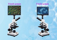 HC-R069 Bonne qualité Top vente Vétérinaire machine analyze de sperme/chien chat cheval vache animal la qualité du sperme analyseur