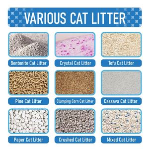 Arena para Gatos Aglomerante de Tofu Ecológica con Control de Olores y Sin Polvo para Gatos Sensibles - Product Image 5