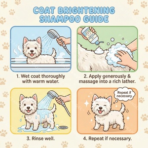 Champú Abrillantador y Blanqueador <span class=keywords><strong>para</strong></span> <span class=keywords><strong>Perros</strong></span> con Lavanda, Fórmula Natural, Venta al por Mayor, Champú <span class=keywords><strong>para</strong></span> el Cuidado del Pelaje de <span class=keywords><strong>Perros</strong></span> y Gatos - Product Image 3