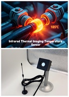 Capteur de température infrarouge sans contact Modbus sans fil LoRa, détecteur thermique industriel de haute précision, étanche à la poussière IP65