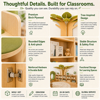 Étagère Montessori en bois de bouleau colorée pour bibliothèque, mobilier de maternelle et de garderie, coin lecture, fournisseur de décoration de chambre
