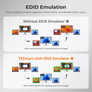 Tesma <span class=keywords><strong>2</strong></span> منفذ <span class=keywords><strong>USB</strong></span>-C قفص الاتهام 8K60Hz للألعاب 4K144Hz مع eded <span class=keywords><strong>2</strong></span> أجهزة الكمبيوتر المحمولة <span class=keywords><strong>1</strong></span> شاشة - Product Image 4