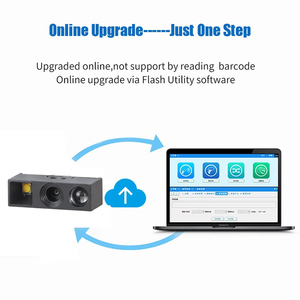 Escáner de código de barras Cómo el vehículo de cable rápido Eventos clásicos Festival Ghz Dongle Cashless Romeson Screening Escáner de código de barras - Product Image 3