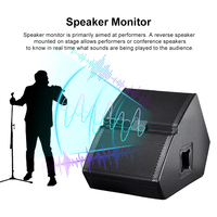 TX1152FM Haut-Parleur de Scène Professionnel 15 Pouces, Moniteur Audio Studio Large Bande Type Wedge