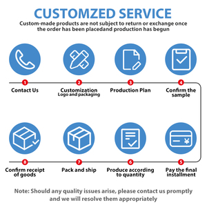 Pnn Nhà Máy Bán Hàng Hai Mặt Miếng Bọt Biển <span class=keywords><strong>Sanding</strong></span> Khối Pad Ướt Và Khô Grit P400-P2000 Cho Tay Đánh Bóng - Product Image 6