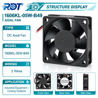 Ventilateur axial 24V DC 1606KL-05W-B49 40x40x15mm 0.07A 6500RPM 7.4CFM pour équipement de machine CNC, unité de remplacement de ventilation