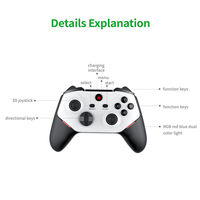 Console de jeu M88 Game Stick 4K 128G avec 20000 jeux classiques, rétro, pour la famille, compatible TV, avec prise en charge du multijoueur sans fil 2.4GHz pour PS2/PS1
