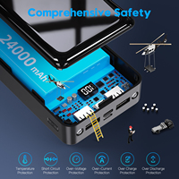 Batería Externa Portátil de 50000 mAh, Ultradelgada, de Polímero, con Salida Tipo C de 22.5 W para Laptop o Teléfono