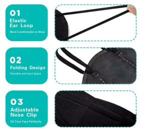 Kn95 DDP 5ชั้นแบบระบายอากาศได้หน้ากาก50ชิ้น - Product Image 2