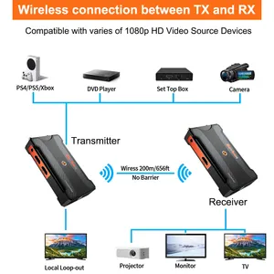 ตัวขยาย HDMI ไร้สาย200ม. พร้อมแบตเตอรี่,ตัวส่งสัญญาณ1ถึง4ตัวรับสัญญาณสำหรับกล้อง YoloBox Pro การถ่ายทอดสดกลางแจ้งจอภาพ Ps4