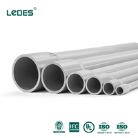Tuyau en PVC rigide à paroi épaisse SCH80 certifié CESMEC, norme IEC61386, pour projet électrique au Chili