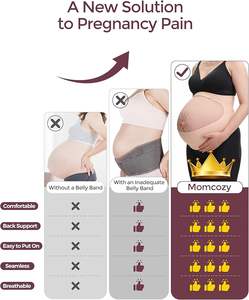 Bande de <span class=keywords><strong>grossesse</strong></span> invisible et portable, bandes de ventre pour femmes enceintes - Product Image 5