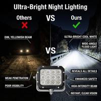 Projecteur de travail LED robuste 120W, certifié IP69K, résistant aux tests de pulvérisation de sel, pour tracteurs, bulldozers et niveleuses