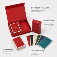 Cartes à Jouer Personnalisées avec Boîte de Présentation, Design Personnalisé, Jeu de Cartes à Coins Arrondis pour Coffret Cadeau, Jeu et Collection