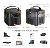 BYINTEK — Mini-projecteur Portable intelligent U70 Pro 3D, Android 9.0, Wifi, DLP, 4K, pour cinéma, batterie, voyage