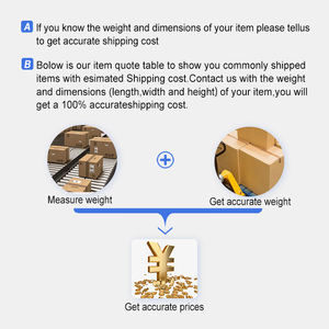 Professional Door to Door DHL Transport DDP International <b>Dropshipping</b> Logistics Services Freight Forwarder LCL+Express - Product Image 4