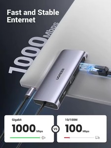 Cổng kết nối đa năng UGREEN <span class=keywords><strong>USB</strong></span> C Hub 10 trong 1 với HDMI 4K & VGA, màn hình kép, Ethernet 1Gbps, PD 100W, 3 cổng <span class=keywords><strong>USB</strong></span> 3.0, giắc âm thanh 3.5mm - Product Image 6