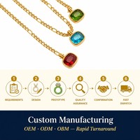 Collier WANQI tendance en acier inoxydable plaqué or 18 carats, pendentif cœur minimaliste avec zircon vert, bijoux inaltérables
