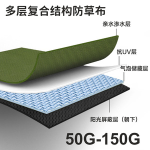 Malla de Control de Malezas para Jardín Fc2013, Biodegradable, Transpirable, Permeable al Agua, de 50-150g/m - Product Image 3