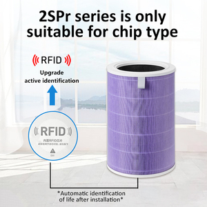 Repuesto de Filtro HEPA para Purificador de Aire <span class=keywords><strong>Xiaomi</strong></span>, Compatible con los Modelos 1, 2, 2S, 3, <span class=keywords><strong>3C</strong></span>, <span class=keywords><strong>3H</strong></span> - Product Image 6