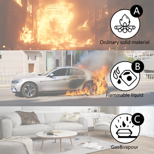 เครื่องดับเพลิง-คลาส ABC, 10ปอนด์-เครื่องดับเพลิงเพื่อความปลอดภัย - Product Image 4