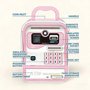 ตู้เอทีเอ็มของเล่นรูปกระปุกออมสิน พร้อมบัตรและรหัสผ่าน ของเล่นเด็ก ฝึกการออมเงิน สำหรับเด็กอายุ 5 ขวบ ของขวัญวันเกิด - Product Image 4