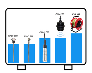 CIPPUS 100m 300m 500m Medidor <span class=keywords><strong>de</strong></span> Profundidad <span class=keywords><strong>de</strong></span> <span class=keywords><strong>Agua</strong></span> Portátil con <span class=keywords><strong>Regla</strong></span> <span class=keywords><strong>de</strong></span> Acero - Product Image 3