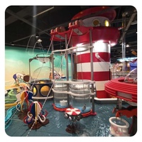 Équipement d'amusement STEAM, table de jeu aquatique intérieure et extérieure, aire de jeux souple pour l'école et la maison, jeu de parc à thème scientifique
