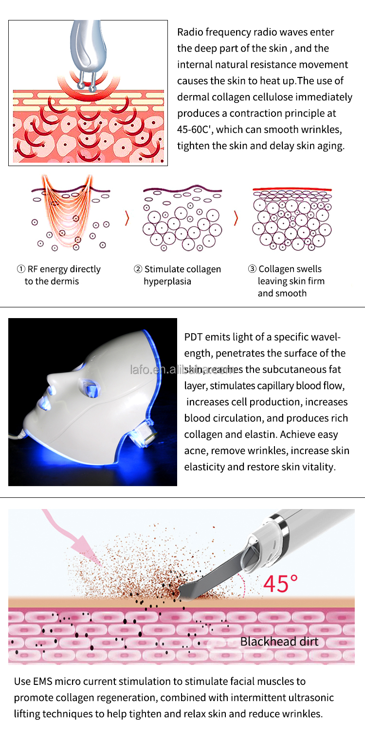 LF-839A Newest Aqua Dermabrasion Water Peeling Oxygen Deep Cleaning Facial Beauty Machine