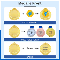 Vente en gros de graveurs laser en cuivre ruban d'or autocollant médaille de sport vierge