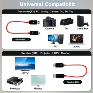 ชุดส่งสัญญาณและรับสัญญาณ <span class=keywords><strong>HDMI</strong></span> ไร้สาย ชุดขยายสัญญาณ <span class=keywords><strong>HDMI</strong></span> ไร้สาย รองรับการถอดรหัส 4K  ความละเอียดส่งออก 1080P  2.4G 5G สำหรับพีซี กล้อง ทีวี บ็อกซ์ แล็ปท็อป - Product Image 4