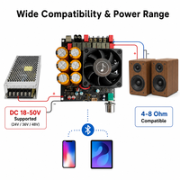 Carte d'amplificateur numérique de puissance pure TPA3255 6002, module audio stéréo haute puissance 600W+600W 2.0 canaux pour home cinéma OEM