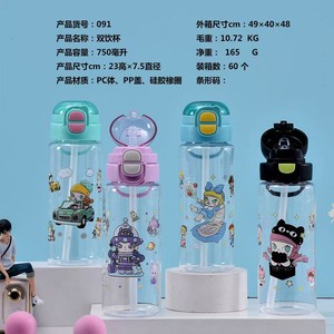 ขวดน้ำเด็กการ์ตูนพร้อมหลอดดูด วัสดุ PET ฝาเปิดแบบพลิก ปราศจากสาร BPA สำหรับใช้ในโรงเรียนและกิจกรรมกลางแจ้ง - Product Image 2