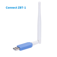 ZBT-1 Zigbee 3.0, Coordinador Eléctrico Inteligente para el Hogar y Hoteles, Asistente Doméstico, Control por Aplicación, Ethernet, USB, ESP32, CC2652P