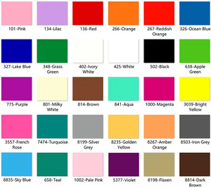 Venti anni di qualità di fabbrica fiducia ad alte prestazioni di costo produzione professionale in fabbrica di fogli acrilici - Product Image 3