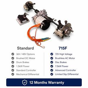 Unidad de Transmisión Eléctrica Compacta QY, Eje Trasero Desacoplado, Carcasa Fundida a Presión, Potencia Nominal de 2-3KW, Triciclo Eléctrico para Logística y Mensajería - Product Image 3