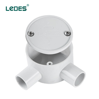 Boîte de jonction PVC AS/NZS 2053, raccords pour conduites électriques, boîte de jonction PVC peu profonde, raccords de tuyauterie