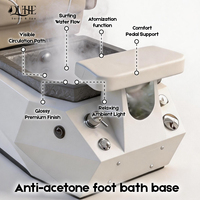 Fauteuil de pédicure professionnel avec spa pour les pieds sans tuyauterie et bassin intégré pour salons de beauté et spas – Vente en gros