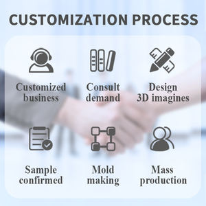 <span class=keywords><strong>Scatole</strong></span> di cibo monouso in plastica a conchiglia <span class=keywords><strong>per</strong></span> animali domestici trasparenti coperchi <span class=keywords><strong>con</strong></span> fantasiosa parte superiore incernierata <span class=keywords><strong>per</strong></span> il trasporto di dolci Sandwich altri <span class=keywords><strong>alimenti</strong></span> - Product Image 6